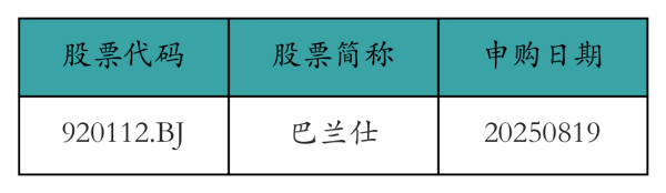 线上股票配资网站 东方财富上周获融资资金买入超212亿元丨资金流向周报
