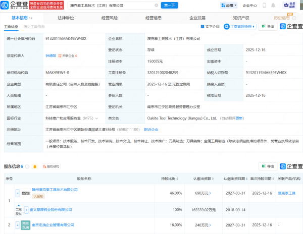 线上股票配资网站 章源钨业等成立工具技术公司